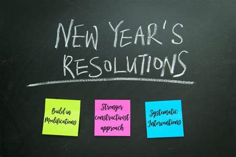 Three New Year Resolutions For Teachers Ashleighs Education Journey