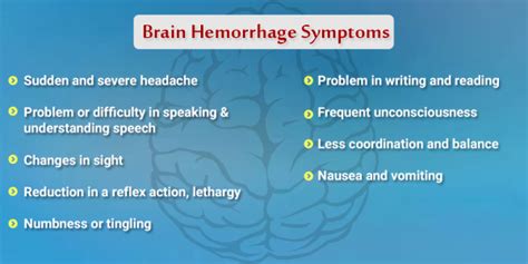 Get The Brain Hemorrhage Treatment In Jaipur By Dr Vikram Bohra