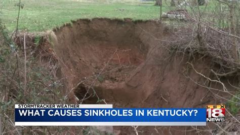 What Causes Sinkholes In Kentucky Youtube