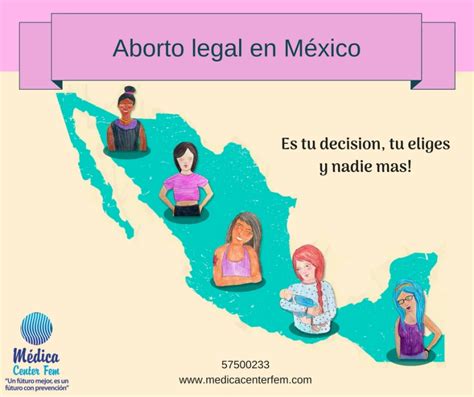 Aborto Legal En México Medica Center Fem