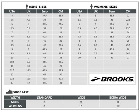 Brooks Running Shoe Size Chart Hot Sex Picture