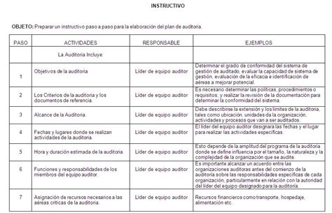 Quality Auditors ¿cómo Elaborar Un Plan De Auditoria