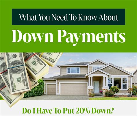 What You Need To Know About Down Payments Infographic