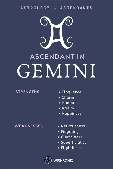 Gemini On The Ascendant Horoscope Gemini Zodiac Signs Gemini Gemini