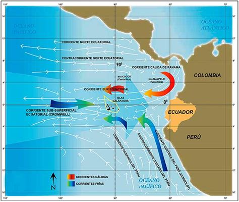 El Mar Peruano Geografía