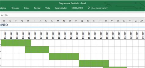 Diagrama De Gantt Exceleinfo