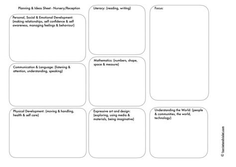 Eyfs Receptionnursery Ideas Or Planning Sheet Printable Teaching