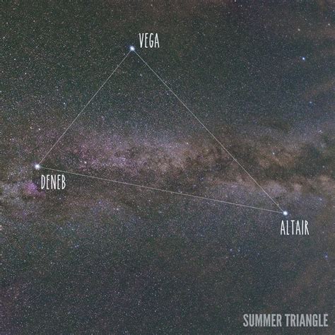 How To Find The Milky Way Lonely Speck