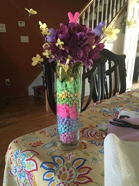 Expect small projects to start at around $800 and large softscaping projects to cost up to $10,000. DIY centerpiece for spring using m and m's, peeps, and ...