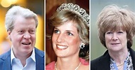 Who are Princess Diana's siblings, Charles Spencer, Lady Sarah ...
