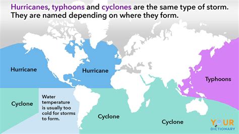 Typhoon Vs Hurricane Difference Between Powerful Storms Yourdictionary