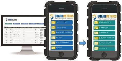 Security Guard Monitoring System With Gps Tracking And Satellite Photos