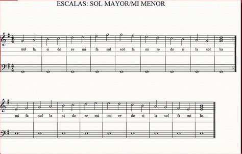 Curso Piano Y Flauta Guitarra Y Laúd Escala Sol Mayor Y Su Relativo