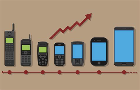 Comparing The First Mobile Phone To Todays Smartphone Technojobs It