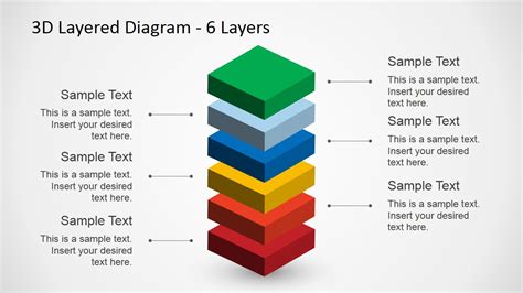 6 Levels 3d Layered Diagram For Powerpoint Slidemodel