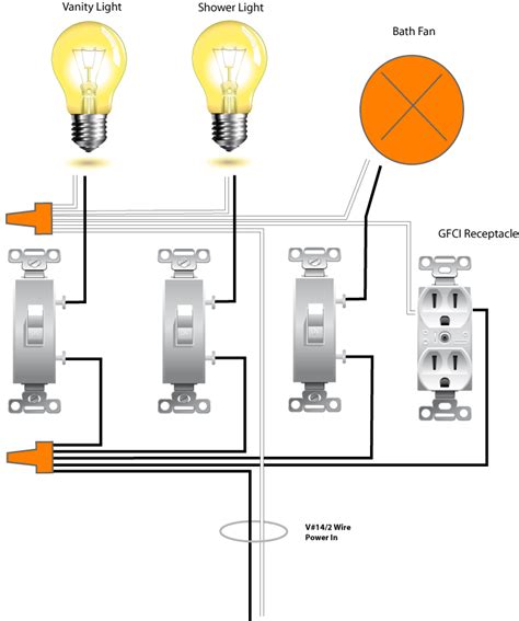For cooker or inductive hobs use at least 6mm or 10mm cable depending on the consumption of the appliances and 10mm cable is to be used to supply the feed to electric shower. Common Bathroom Wiring - This diagram helped me a lot on my bathroom addition even though the ...