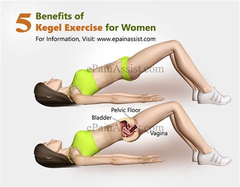 How To Do Kegels Types Of Kegel Exercises For Men And Women And Its Benefits