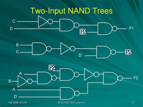 Ppt Elec 2200 002 Digital Logic Circuits Fall 2008 Logic Synthesis