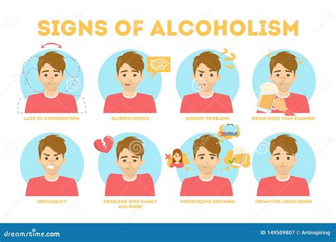 Alcohol Addiction Symptoms Danger From Alcoholism Infographic Cartoon