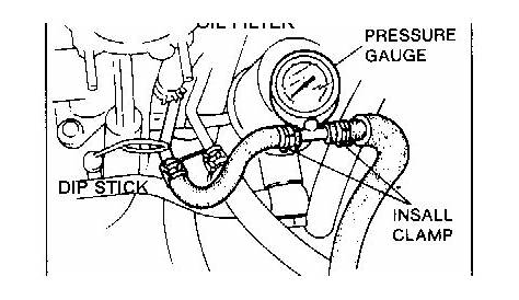 fuel pressure gauge wiring diagram