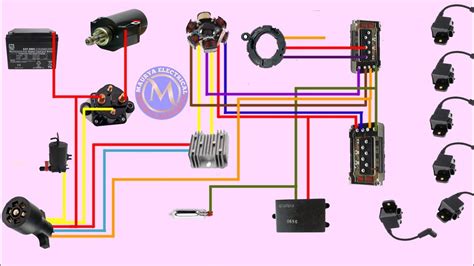 Mercury Outboard Wiring Harness