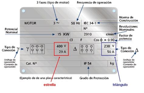 Unidades De Medida En Electrónica Y Electricidad Club Electrohobby