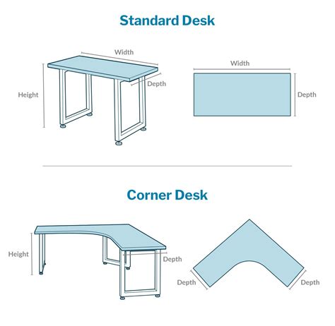Height Adjustable Standing Desk Guide Vari®