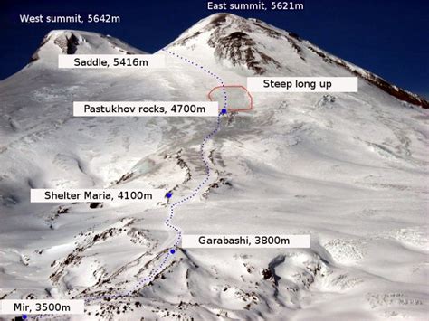 How To Climb Mt Elbrus A Detailed Climbing Guide Stingy Nomads