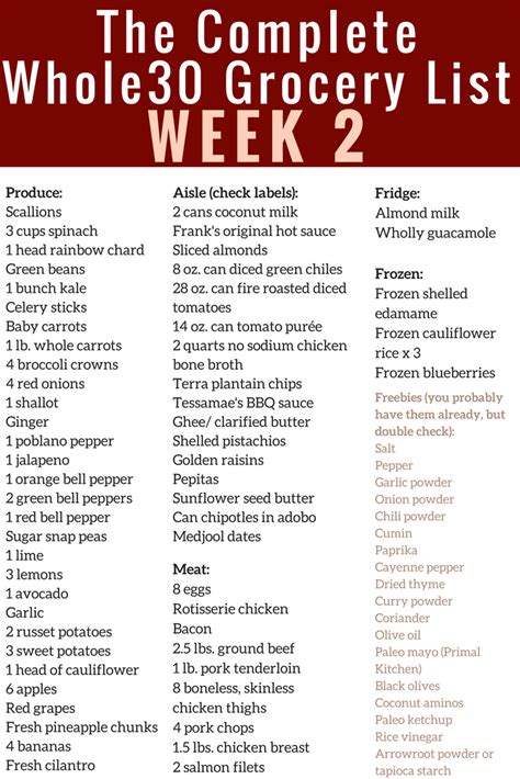 Whole 30 Meal Plan Shopping List Printable