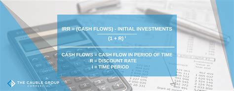 How To Calculate Commercial Real Estate Investment Returns The Cauble