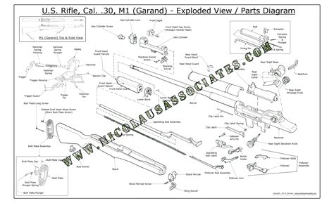 M1 Garand Parts Schematic