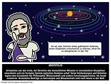 Aristoteles Biographie Storyboard by de-examples