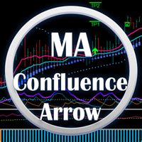 Trading with the trend a dailey confluence most traders use when entering trades. Buy the 'Abiroid ProfitPercent Arrows MA Confluence ...