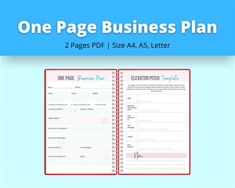 Business Plan Template Etsy