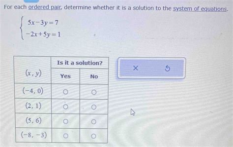 Solved For Each Ordered Pair Determine Whether It Is A Sol Algebra