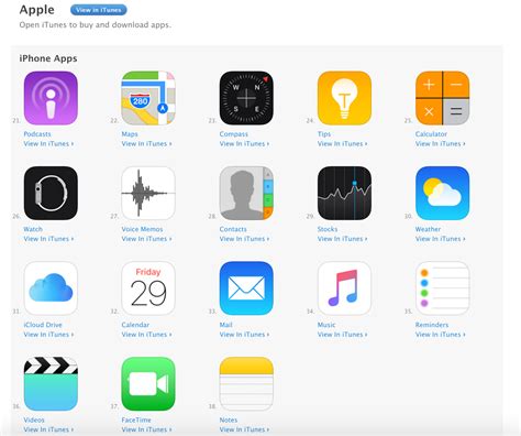 Apple Unbundles Its Native Apps Like Mail Maps Music And More Puts Them In The App Store