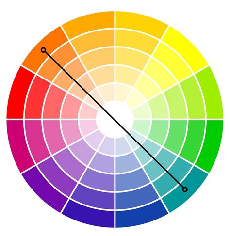 The Ultimate Color Combination Cheat Sheet To Inspire Your Design 2022