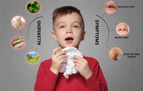 Allergies In Children And How To Get Help Mother Baby And Child