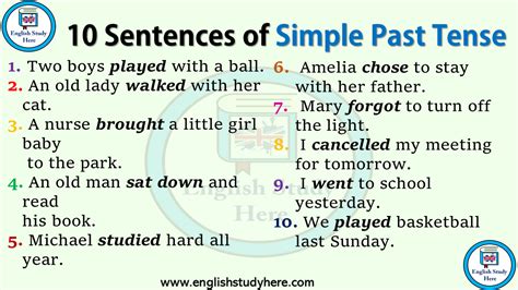 Note that each section includes examples. Sentences using past tense. Learn Spanish: past tense ...