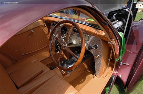 10 Iconic And Classic Vintage Cars Inspirations Essential Home