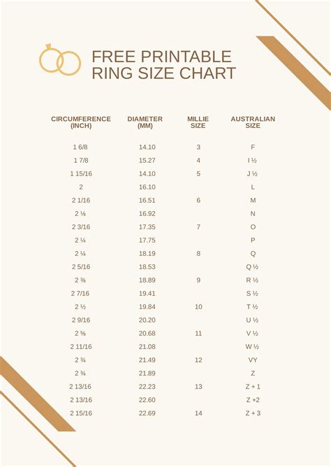 Ring Size Chart For Women Actual Size