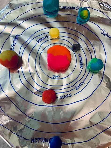 Solar System Craft For Kids