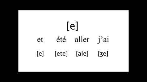 French Vowels And The Ipa For Singers Youtube
