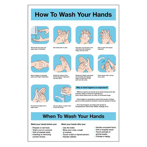How To Wash Your Hands Staff Guidance Self Adhesive Vinyl Sign