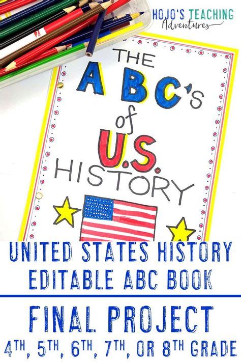 Editable United States History Worksheet Alternatives Activities Or