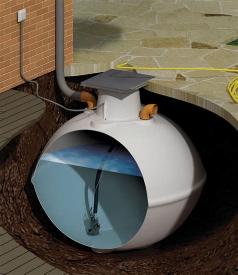 Image Detail For Underground Rainwater Harvesting Cisterns Rain