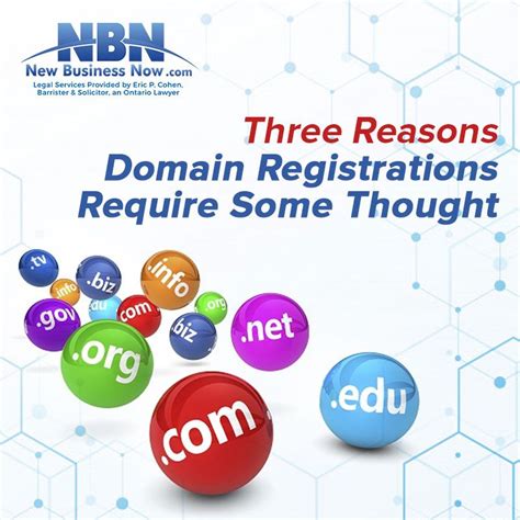 Three Reasons Domain Registrations Require Some Thought Service