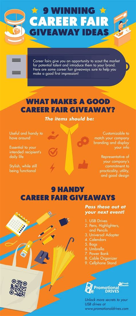 9 Career Fair Giveaways Infographic Career Fair Tips Job Fair Career