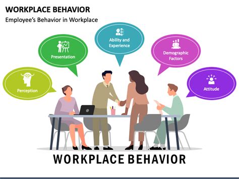 Workplace Behavior Powerpoint Template Ppt Slides