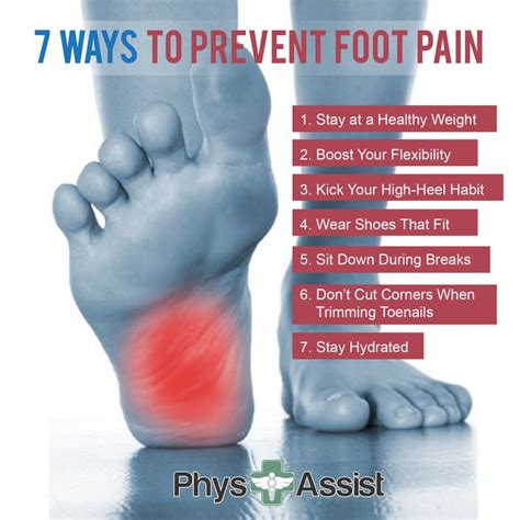 Top Of Foot Pain Causes